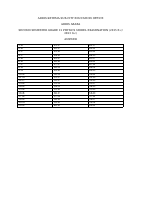 PHYSICS MODEL ANSWER.pdf